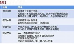 揭秘抖音短篇创作技巧，让视频瞬间吸引观众眼球