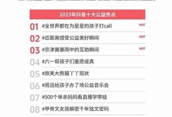  2023年抖阴记录世界纪录盘点——你不知道的精彩瞬间