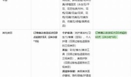 如何解决抖音显示过期的困难？实用攻略分享！