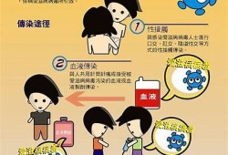 抖阴病毒揭示：如何防范与应对网络安全威胁的有效策略