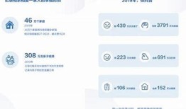 2019年热门抖音视频回顾：那些让人捧腹的搞笑瞬间大集合