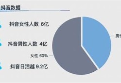探秘抖阴：非同寻常的短视频平台，揭秘与抖音的不同之处