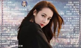 2023年热门抖音视频集锦：最新在线视频推荐与分享