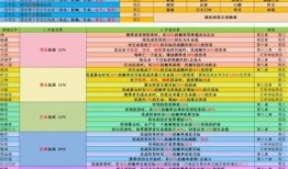 揭秘走阴师的神秘技艺：你应该知道的灵异真相