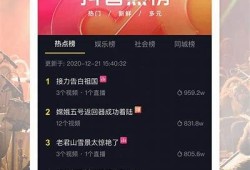 2023年最热抖阴软件推荐，安全又好玩的聊天神器