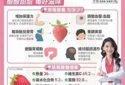优化版红草莓：健康美味的选择，尽享自然鲜果的魅力！