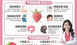 优化版红草莓：健康美味的选择，尽享自然鲜果的魅力！