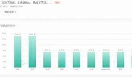 如何高效利用抖阴视频提高流量与曝光率？探索新策略！
