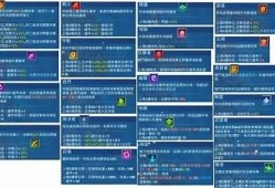 自走棋抖阴攻略：广泛解析胜利技巧与策略