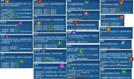 自走棋抖阴攻略：广泛解析胜利技巧与策略