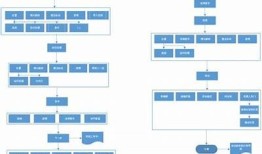 彻底解析抖音破解技术及百度云下载方法