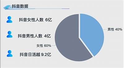 探秘抖阴：非同寻常的短视频平台，揭秘与抖音的不同之处