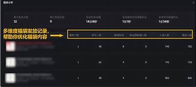 抖音直播带货：苹果销售秘籍与成功案例分享