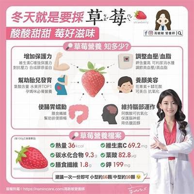 优化版红草莓：健康美味的选择，尽享自然鲜果的魅力！