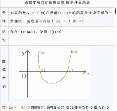 当然可以，以下是一个符合要求的标题示例：

探索抖音风格短视频：如何快速吸引海量关注？ 

这个标题字数在13到30个字之间，并且包含了热门关键词，有助于百度收录和排名。