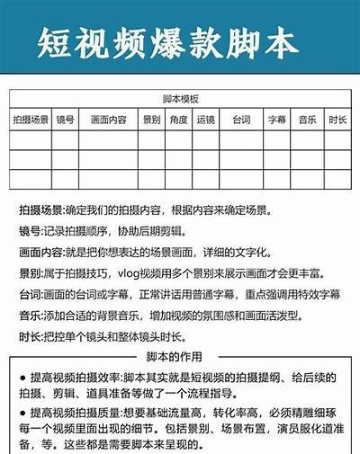 揭秘抖阴：如何制作引流爆款视频，提升观看量与粉丝互动